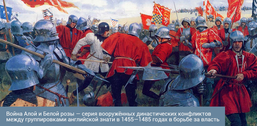 History of roses History of roses