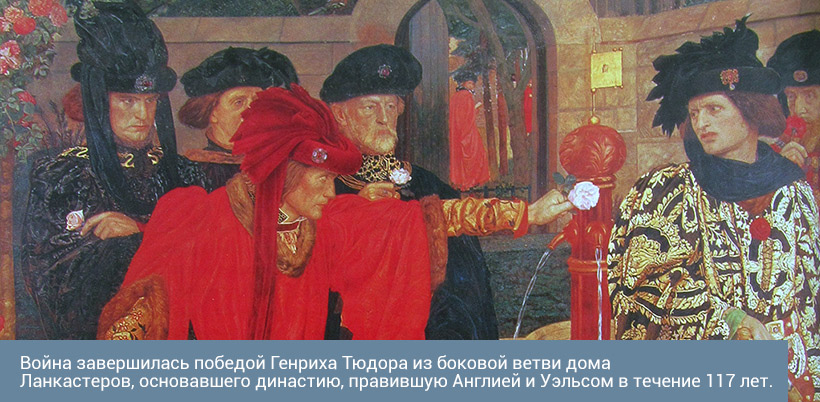 History of roses History of roses